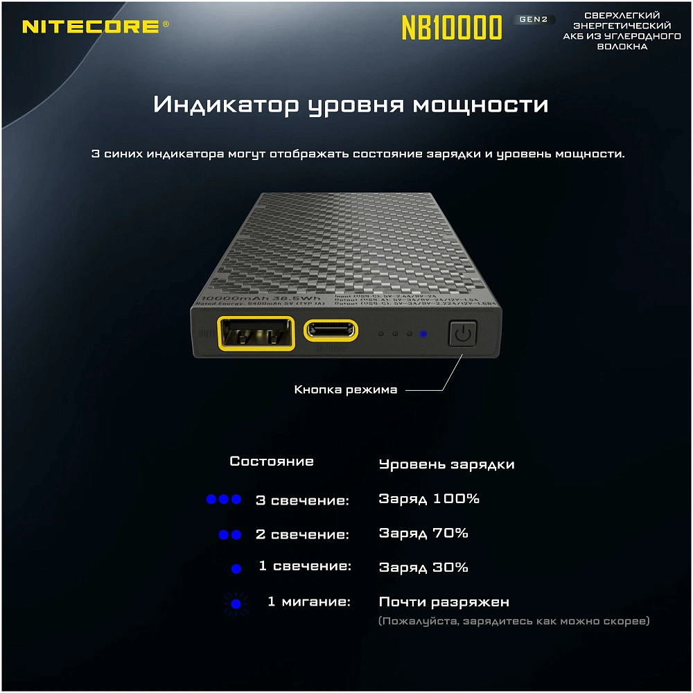 Расширенный аккум. блок NITECORE NB10000 Power Bank (Черный)