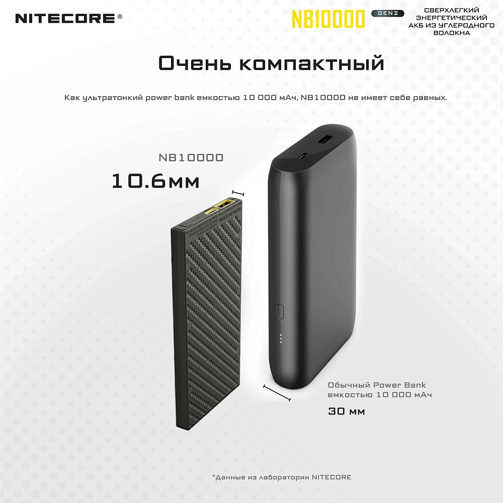Расширенный аккум. блок NITECORE NB10000 Power Bank (Черный)