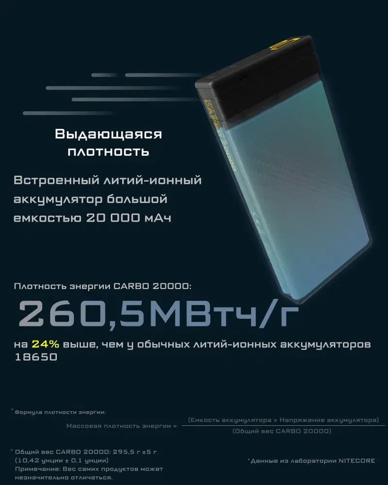 Зарядное устройство NITECORE CARBO NB20000 Power Bank с быстрой зарядкой из углеродного волокна