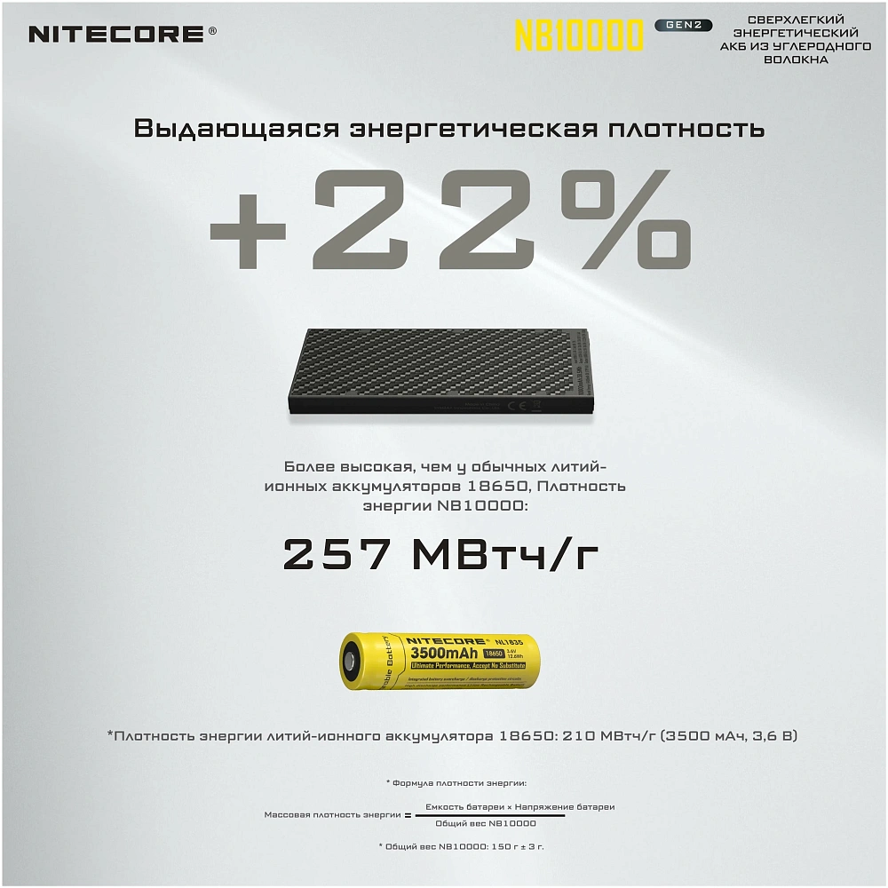 Расширенный аккум. блок NITECORE NB10000 Power Bank (Черный)