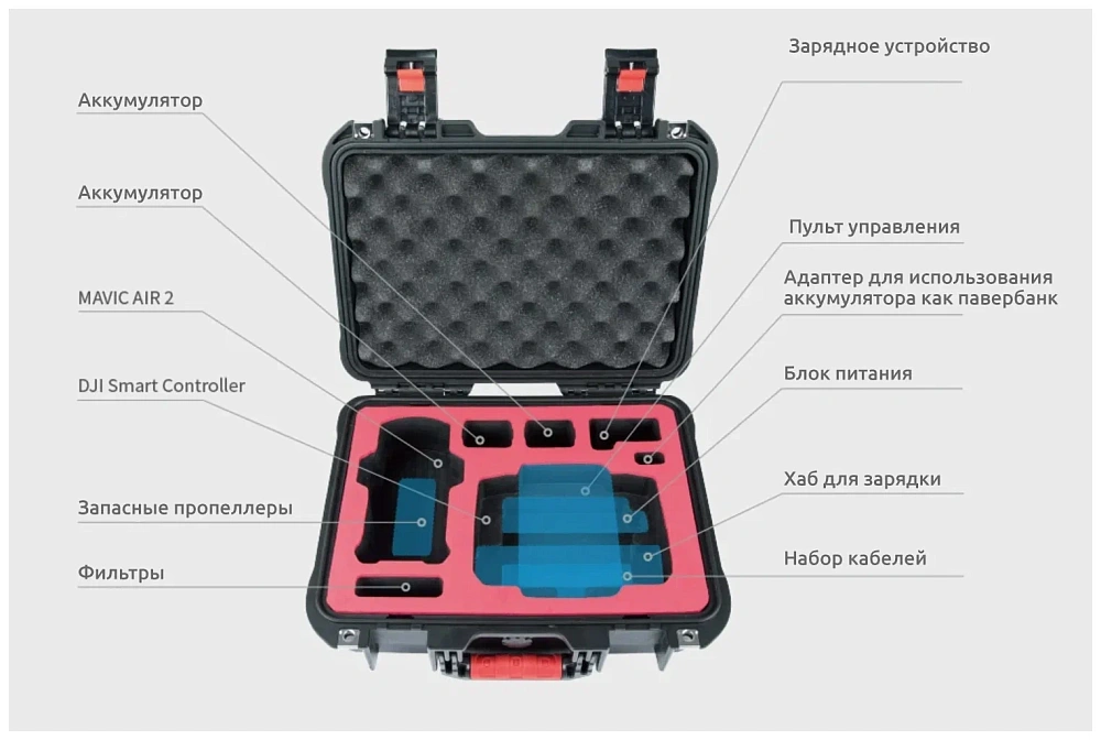 Противоударный влагозащищенный пластиковый кейс для квадрокоптера DJI Mavic Air 2S / Mavic Air 2