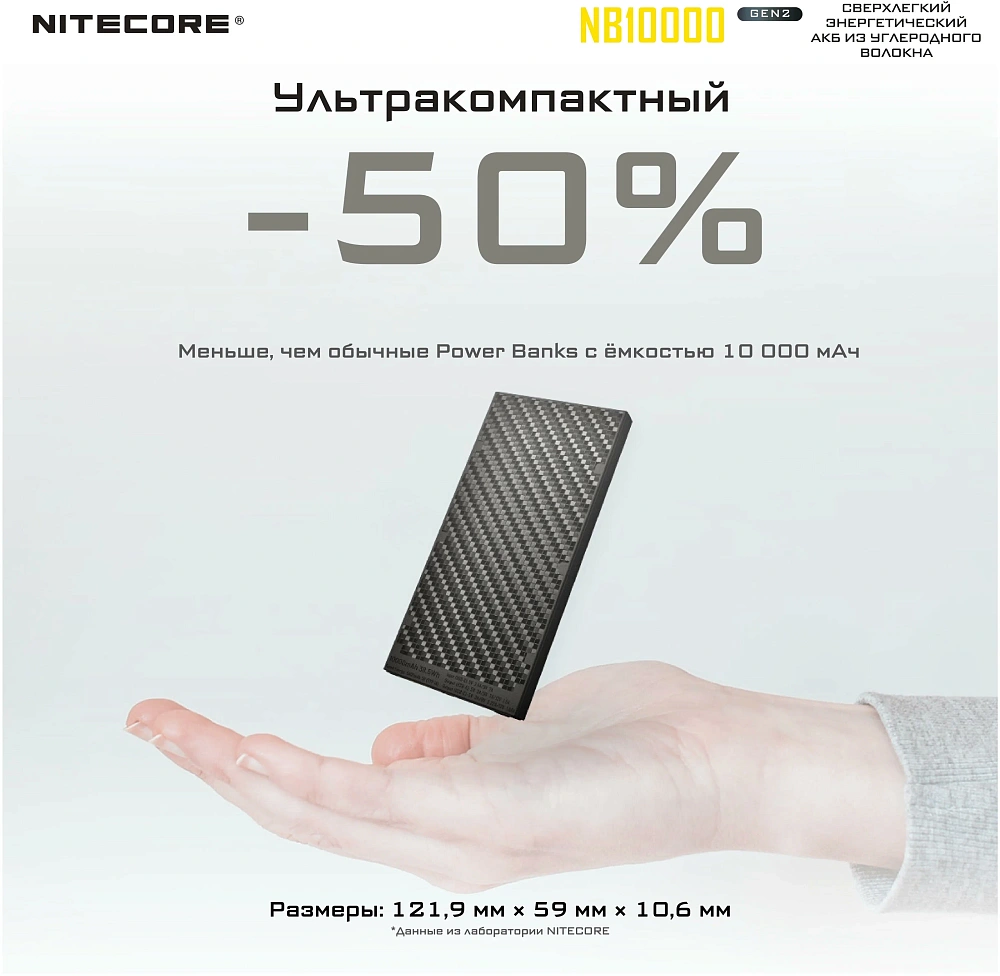 Расширенный аккум. блок NITECORE NB10000 Power Bank (Черный)
