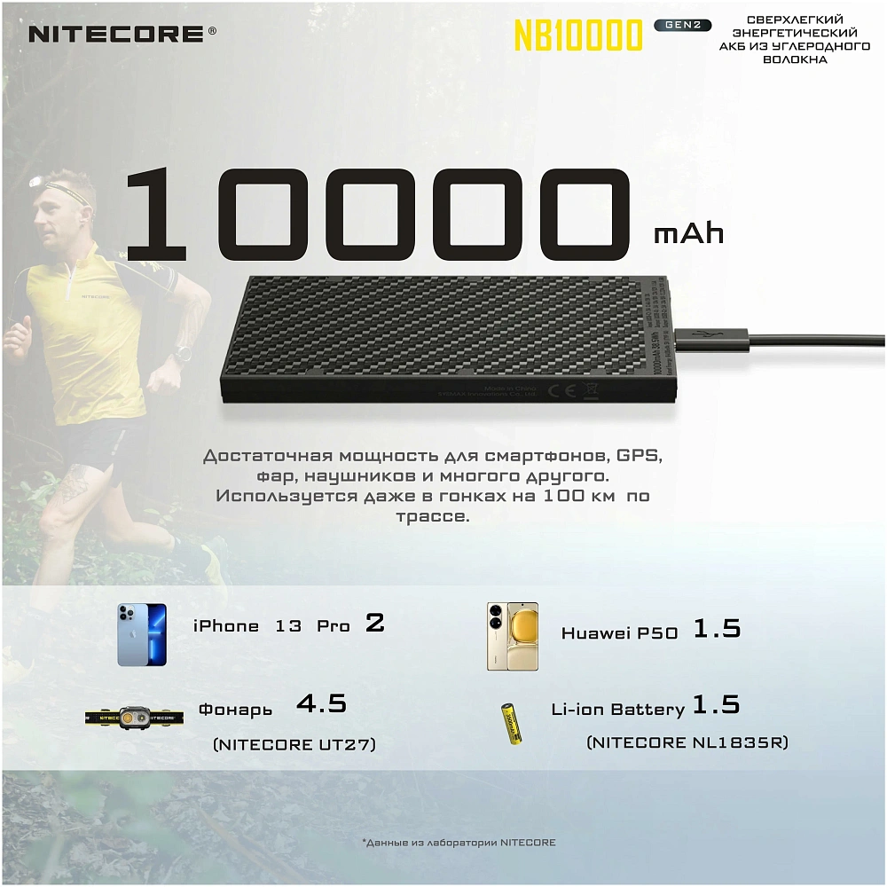 Расширенный аккум. блок NITECORE NB10000 Power Bank (Черный)